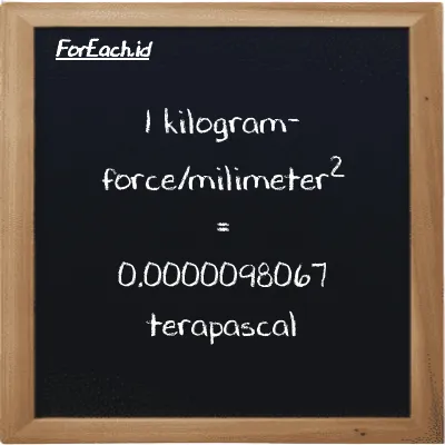 1 kilogram-force/milimeter<sup>2</sup> is equivalent to 0.0000098067 terapascal (1 kgf/mm<sup>2</sup> is equivalent to 0.0000098067 TPa)